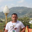 [Avatar]